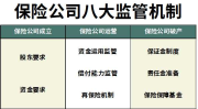 哪个保险公司比较好,哪家保险公司表现卓越，为您揭示行业佼佼者